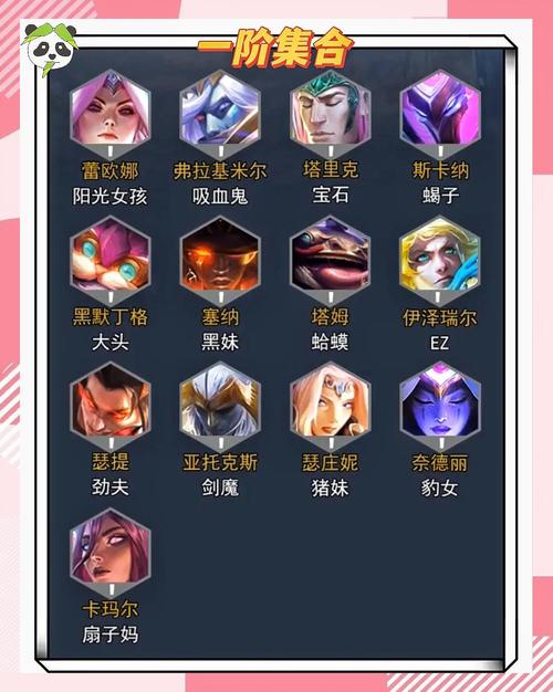 云顶之弈骚气名字大全:这些ID让你开局就赢在气势上-3 云顶之弈骚气名字大全:这些ID让你开局就赢在气势上-3