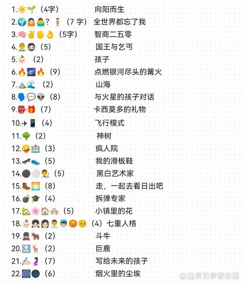 疯狂猜歌5字歌名答案大全,最新题库速查攻略-1 疯狂猜歌5字歌名答案大全,最新题库速查攻略-1