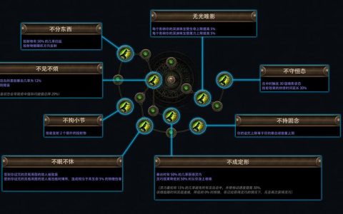 LOL隐藏任务全收集攻略：最新版本必做的10个隐藏成就详解