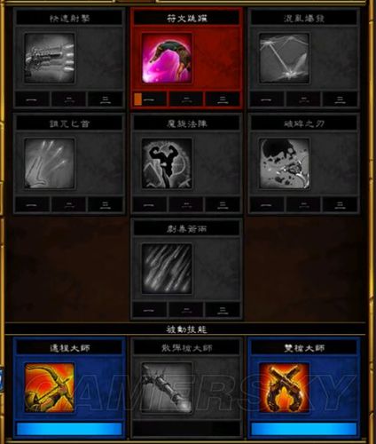 火炬之光2飞镖流怎么玩？最新飞镖出装与天赋加点攻略-2