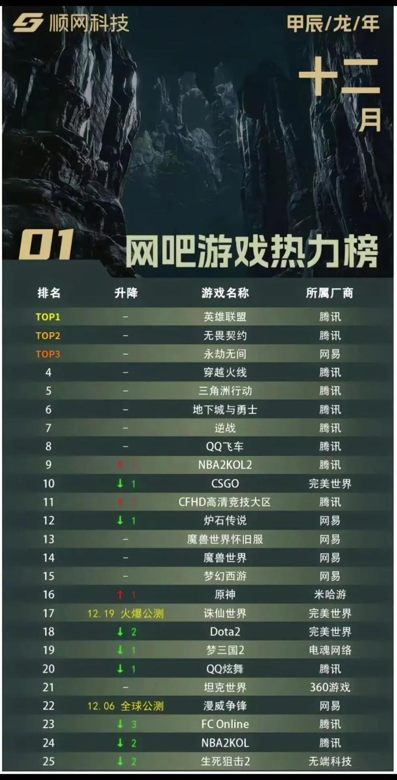 2013年十大经典游戏排行榜,重温那些年的必玩神作!-4 2013年十大经典游戏排行榜,重温那些年的必玩神作!-4