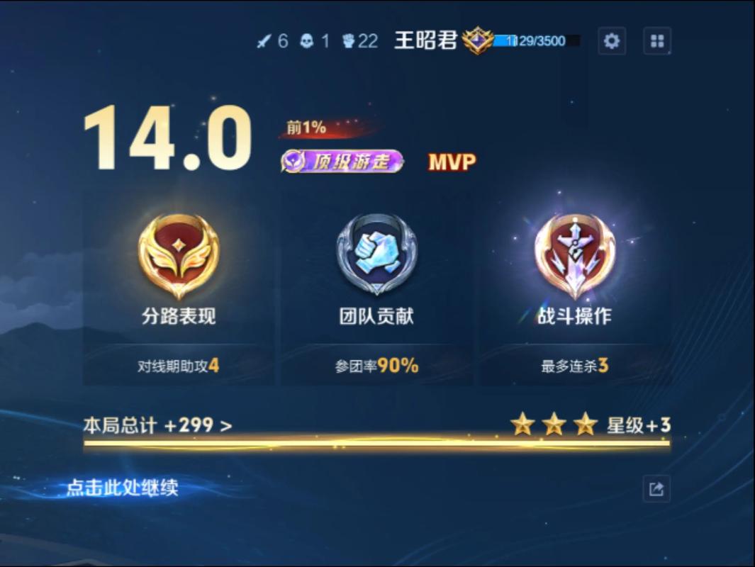 王者荣耀超神是什么意思?3分钟看懂大神必备术语-3 王者荣耀超神是什么意思?3分钟看懂大神必备术语-3