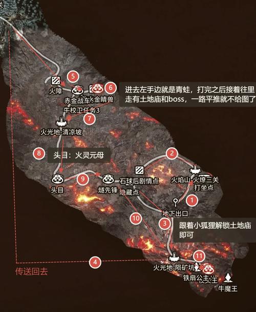 黑石山的火焰最新开荒攻略：3个必过BOSS打法详解-3