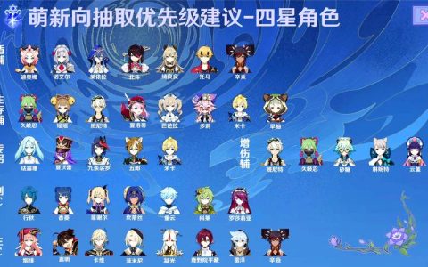 2026原神最新角色强度榜：萌新开荒与深渊配队必看推荐