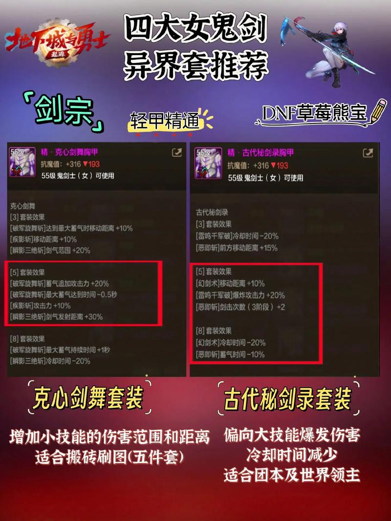 DNF异界装备净化全攻略：3步教你轻松搞定，新手必看！-1