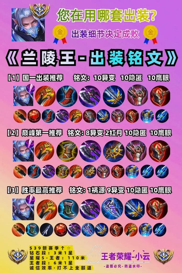 S29赛季兰陵王最强神装出装攻略,一套秒C位轻松上分-3 S29赛季兰陵王最强神装出装攻略,一套秒C位轻松上分-3