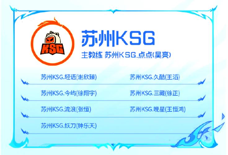 《战队系统》全面解析：从创建到管理的5个高效技巧-2