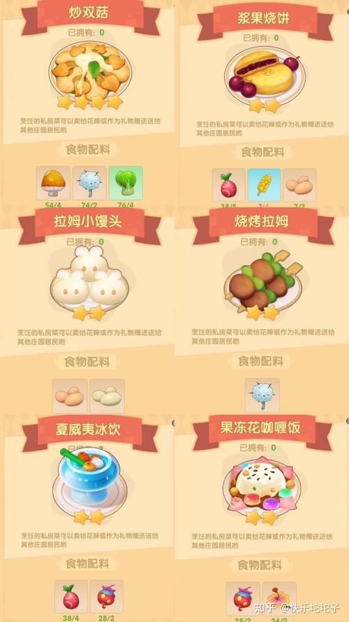 摩尔庄园奇异毛毛豆制作攻略：3步轻松获取最新食谱-2