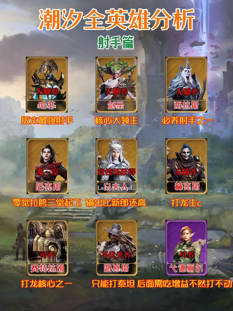 潮汐王座任务全攻略:5分钟速通隐藏BOSS与成就指南-3 潮汐王座任务全攻略:5分钟速通隐藏BOSS与成就指南-3