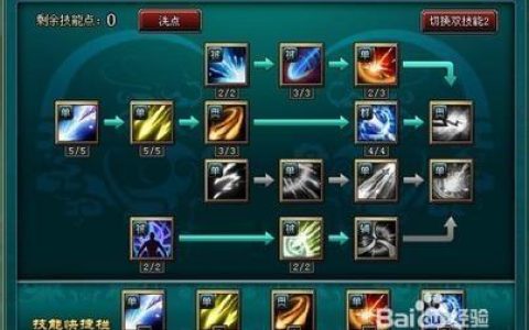 神武九天飞羽技能怎么加点？最新版本高效输出攻略