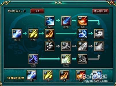 神武九天飞羽技能怎么加点?最新版本高效输出攻略-1 神武九天飞羽技能怎么加点?最新版本高效输出攻略-1