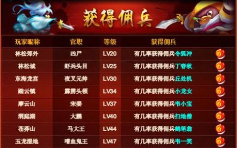 q宠大乐斗最新佣兵获取攻略，3种方法教你轻松招募强力伙伴