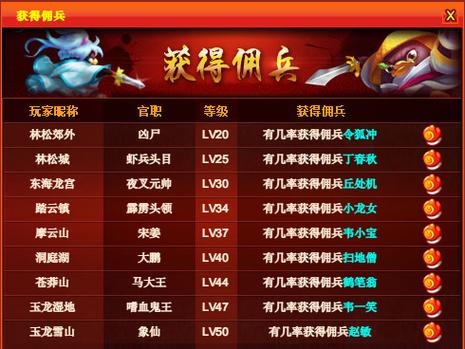 q宠大乐斗最新佣兵获取攻略,3种方法教你轻松招募强力伙伴-1 q宠大乐斗最新佣兵获取攻略,3种方法教你轻松招募强力伙伴-1
