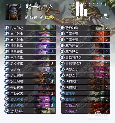 炉石传说巫妖王怎么打?最新平民卡组通关攻略-2 炉石传说巫妖王怎么打?最新平民卡组通关攻略-2