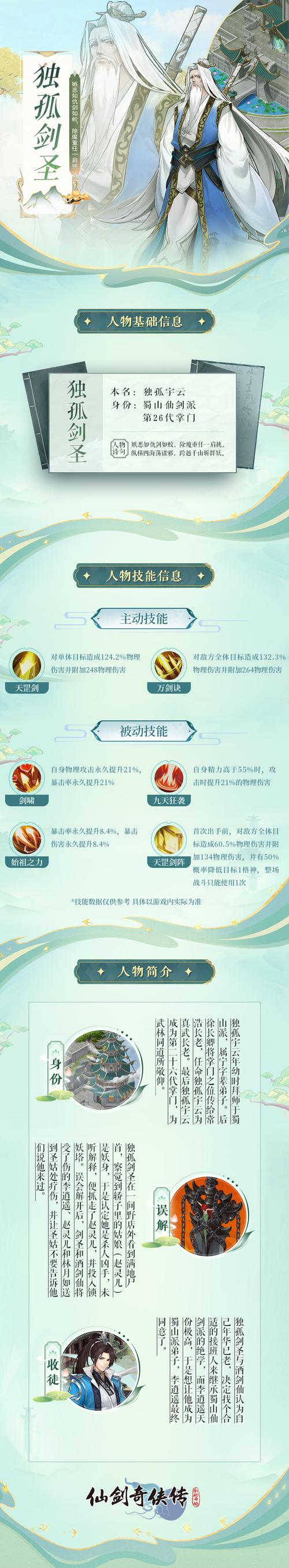 S8赛季剑圣独孤最强出装推荐，5分钟教你轻松上分-1
