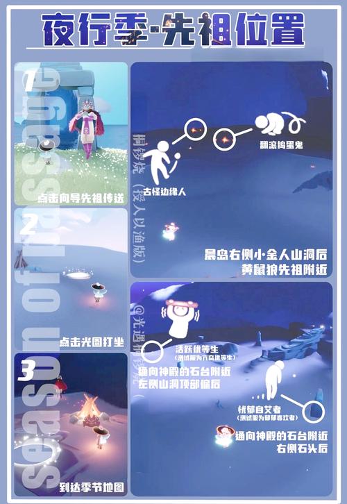 光遇夜行季全先祖位置攻略，5分钟带你轻松收集所有动作-3