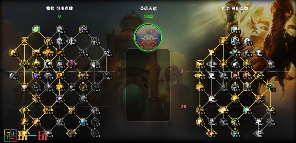 神圣牧师天赋怎么点?最新版本最强PVEPVP加点攻略-4 神圣牧师天赋怎么点?最新版本最强PVEPVP加点攻略-4
