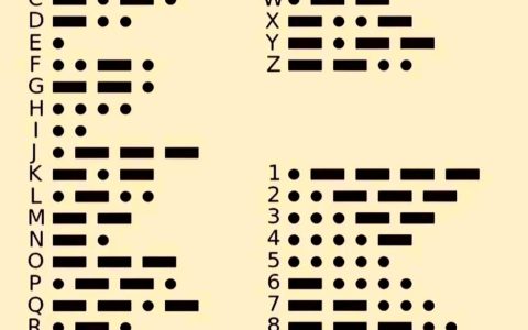 魔兽世界最新密码找回教程：3分钟解决账号登录问题