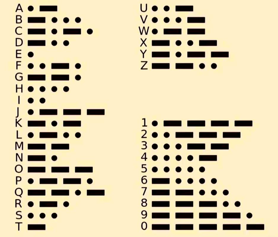 魔兽世界最新密码找回教程：3分钟解决账号登录问题-1