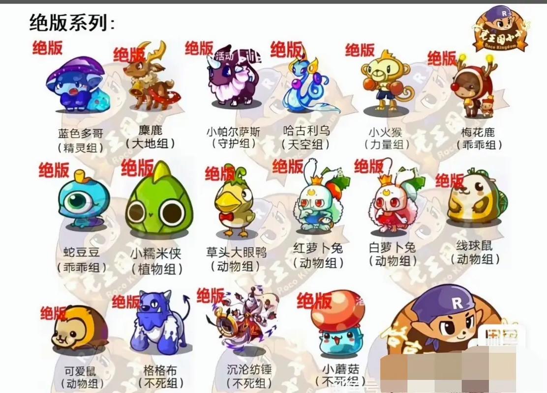 洛克王国格格阿布蛋怎么获得?最新获取方法与孵化攻略-2 洛克王国格格阿布蛋怎么获得?最新获取方法与孵化攻略-2