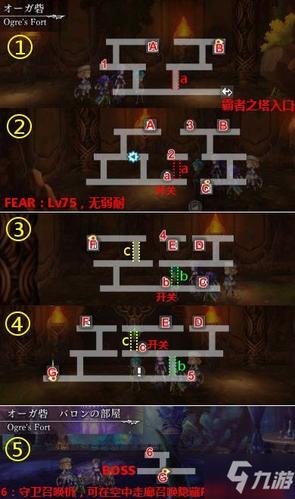 另一个伊甸龙宫地图全攻略:隐藏宝箱与BOSS打法详解-1 另一个伊甸龙宫地图全攻略:隐藏宝箱与BOSS打法详解-1