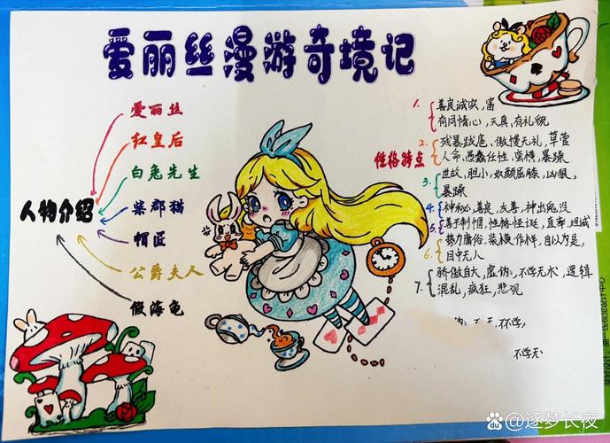 爱丽丝的觉悟4最新打法攻略,3分钟教你轻松通关拿成就-4 爱丽丝的觉悟4最新打法攻略,3分钟教你轻松通关拿成就-4