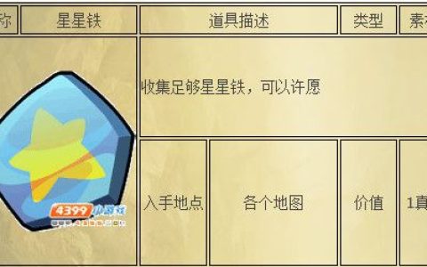 封神太子2赤铁矿获取位置与高效采集方法全攻略