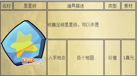 封神太子2赤铁矿获取位置与高效采集方法全攻略-1 封神太子2赤铁矿获取位置与高效采集方法全攻略-1