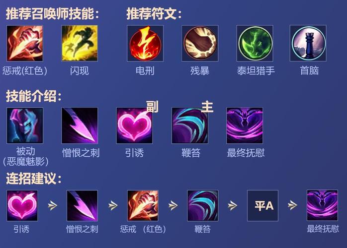 寡妇W技能怎么用？3个技巧教你轻松打出隐身爆发-4