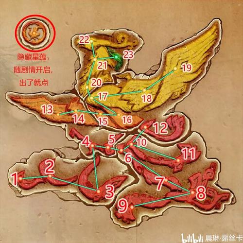 古剑奇谭1星蕴系统全解析:加点攻略与最强路线推荐-4 古剑奇谭1星蕴系统全解析:加点攻略与最强路线推荐-4