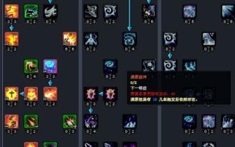 神魔大陆法师天赋怎么点？最新版本天赋加点图与实战解析