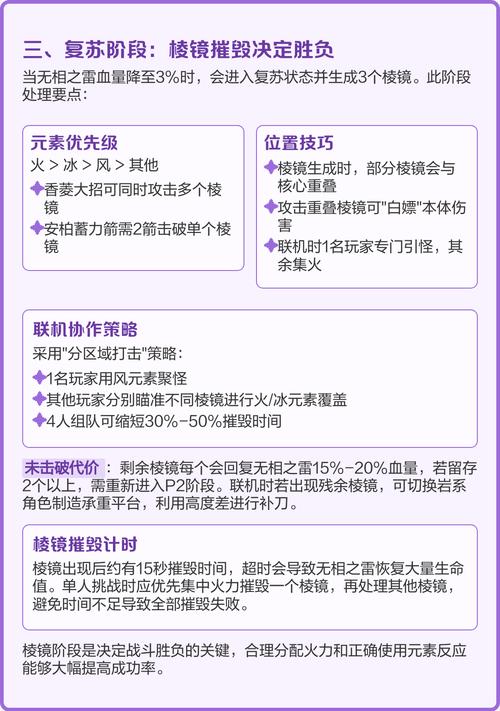 原神无相之雷怎么打?3分钟掌握核心机制与轻松逃课打法-2 原神无相之雷怎么打?3分钟掌握核心机制与轻松逃课打法-2