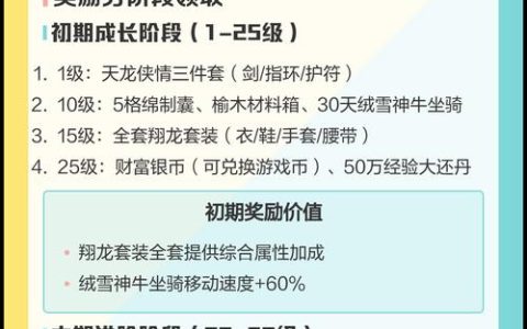 最新2888武圣卡领取攻略，亲测有效领取方法详解