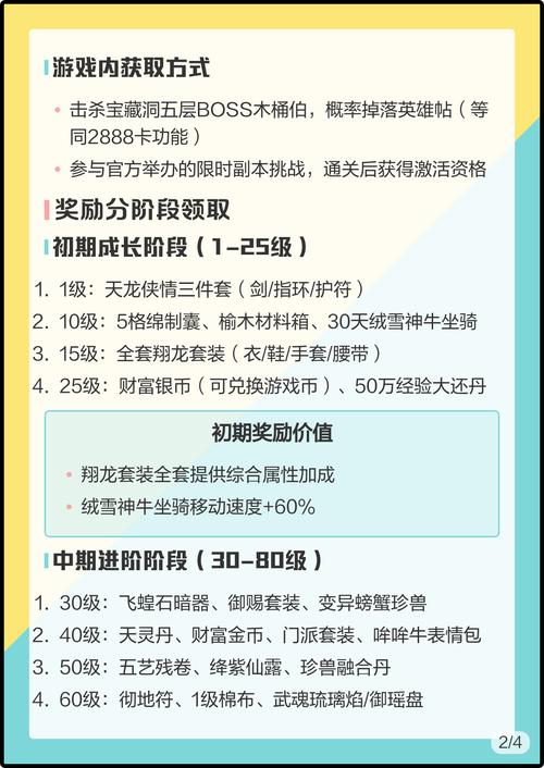最新2888武圣卡领取攻略,亲测有效领取方法详解-1 最新2888武圣卡领取攻略,亲测有效领取方法详解-1