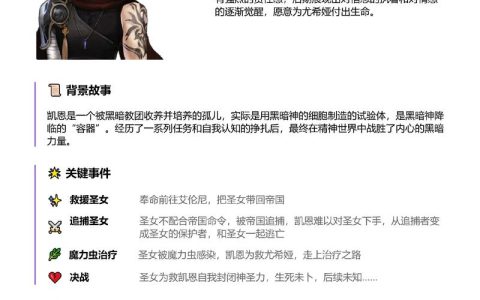 艾诺迪亚3职业加点攻略：2026最新流派推荐与属性分配详解