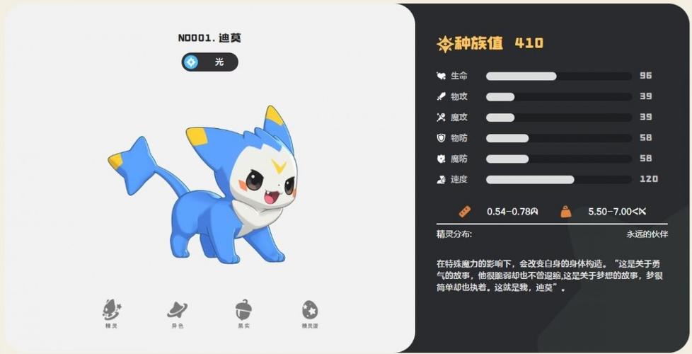 洛克王国迪莫怎么获得?最新获取方法及进化攻略-2 洛克王国迪莫怎么获得?最新获取方法及进化攻略-2