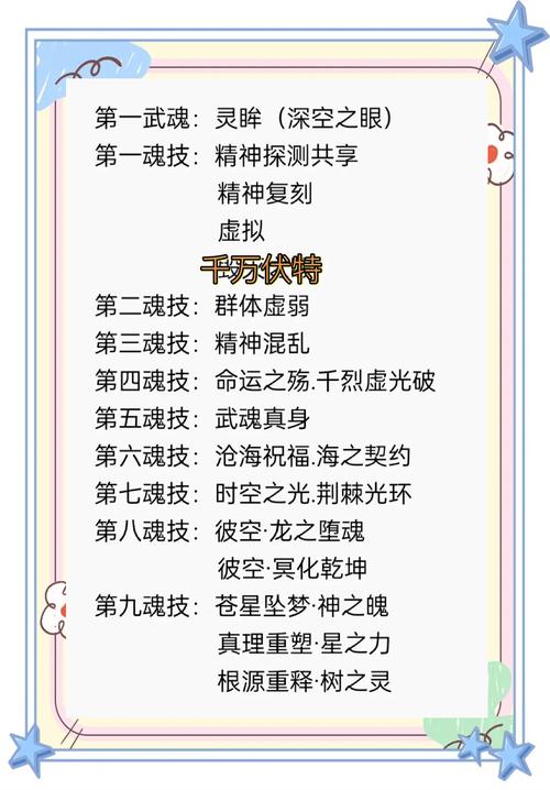 武魂新手必看：2026年最新职业推荐与强度排行榜-3