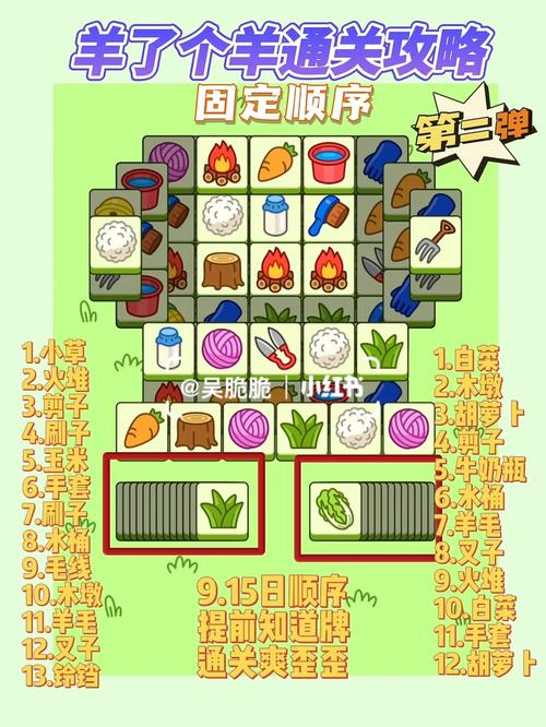 羊了个羊第二关怎么过？3个核心技巧助你轻松通关-2