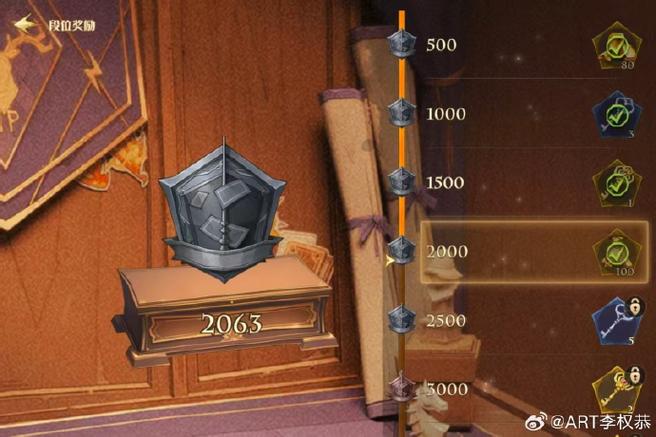 S8赛季魔法觉醒段位重置规则详解,新赛季冲分必看攻略-1 S8赛季魔法觉醒段位重置规则详解,新赛季冲分必看攻略-1