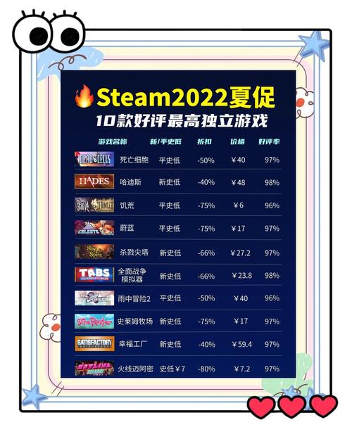 2013年十大经典游戏排行榜,重温那些年的必玩神作!-1 2013年十大经典游戏排行榜,重温那些年的必玩神作!-1