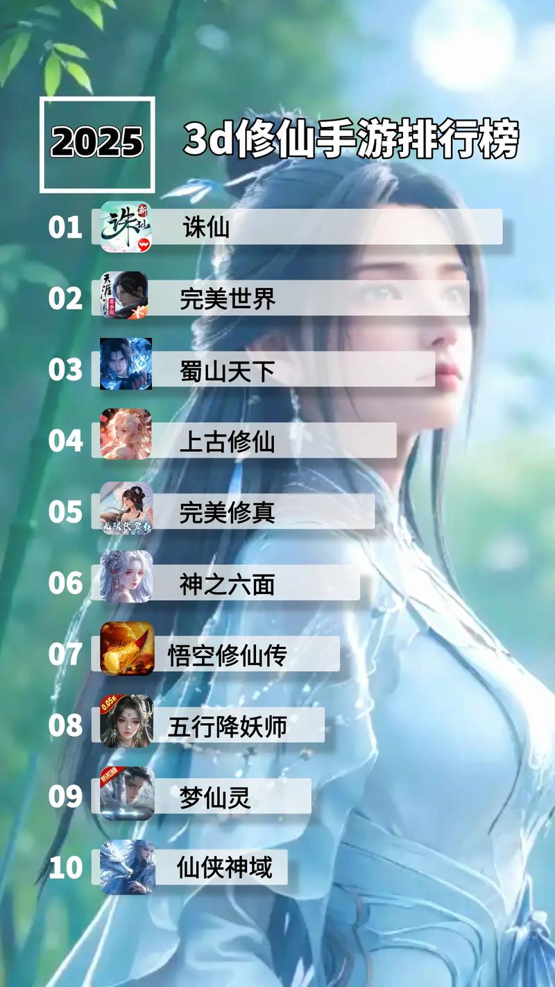 2026年大型3D手游排行榜TOP10：最新画质与玩法终极评测-4