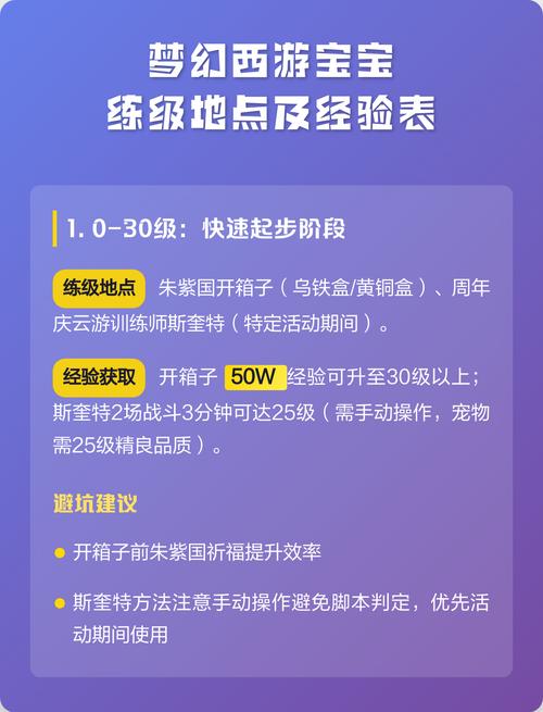 梦幻西游最新练级地点推荐,1-175级高效升级路线全攻略-1 梦幻西游最新练级地点推荐,1-175级高效升级路线全攻略-1
