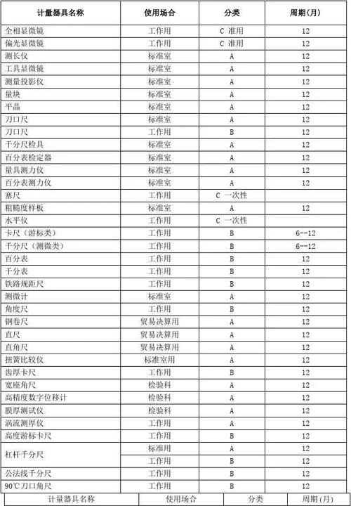 神器知识等级怎么快速提升?3个高效方法助你轻松满级-3 神器知识等级怎么快速提升?3个高效方法助你轻松满级-3