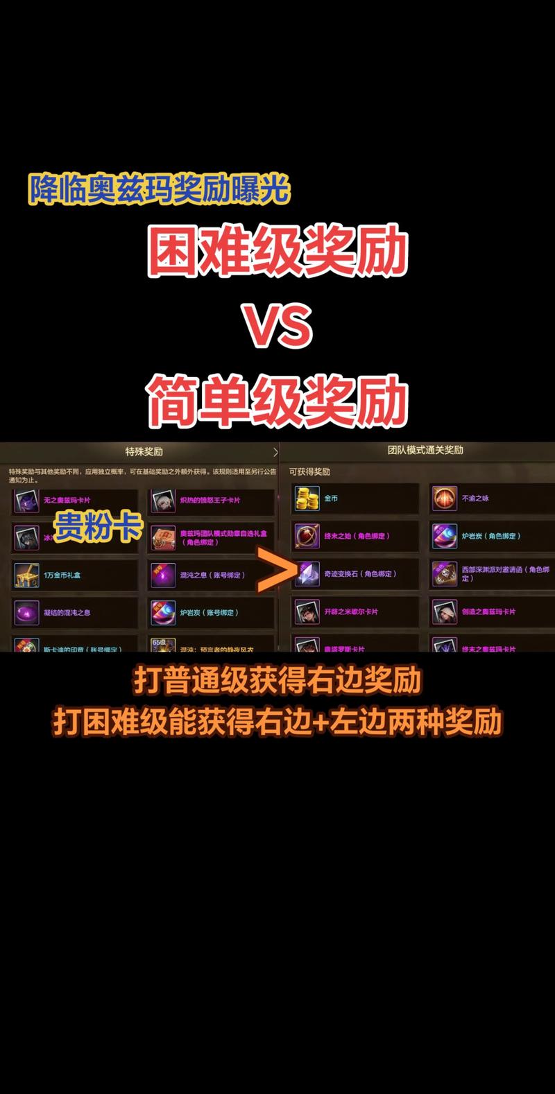暮光竞技场任务奖励全解析：如何高效拿满赛季奖励-4