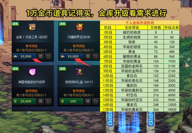 DNF荣誉侦探徽章获取全攻略，3分钟教你轻松拿满奖励-4