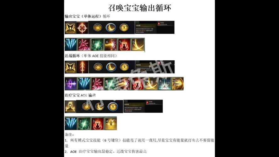 使命召唤怎么玩?新手入门必看的5个高效技巧-4 使命召唤怎么玩?新手入门必看的5个高效技巧-4