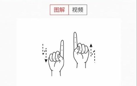 绝望96层速通攻略：3分钟看懂BOSS机制与高效配队打法