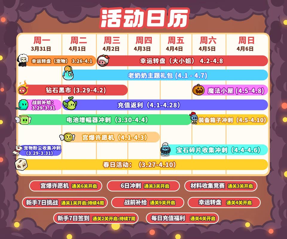 2017无限火力开放时间表:全年活动日期与玩法攻略一览-2 2017无限火力开放时间表:全年活动日期与玩法攻略一览-2