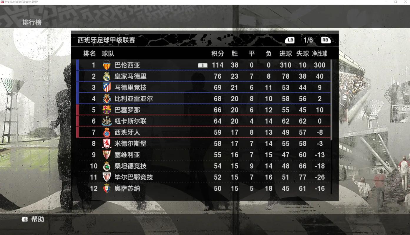 PES2010大师联赛开荒攻略:5分钟教你组建冠军阵容-2 PES2010大师联赛开荒攻略:5分钟教你组建冠军阵容-2