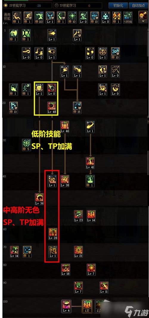 110级元素爆破师加点攻略,最新版本技能取舍与输出循环详解-4 110级元素爆破师加点攻略,最新版本技能取舍与输出循环详解-4